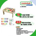 MASTERKIDZ Drewniany Stół Edukacyjny + AKCESORIA STEM WALL